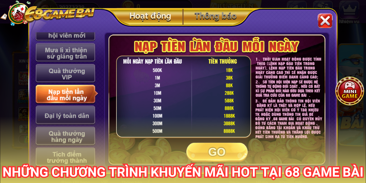 Khi đăng ký 68 game bài thành công, các bạn sẽ nhận được rất nhiều ưu đãi giá trị từ cổng game