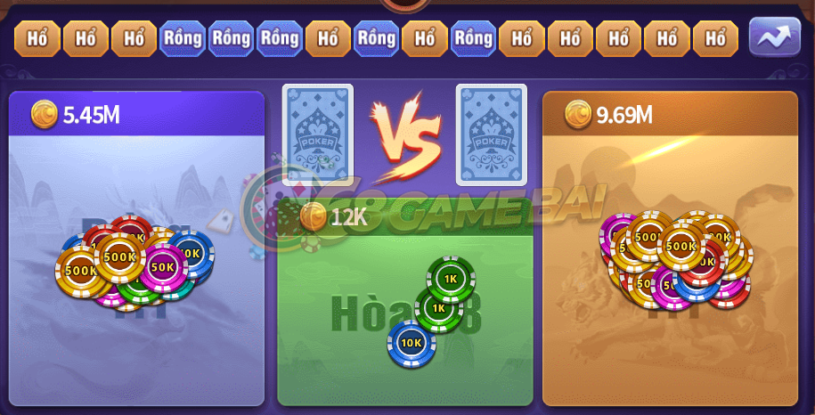 5 kinh nghiệm chơi rồng hổ đại chiến tại 68 game bài